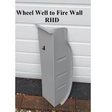 Wheel Well to Body panel RHD